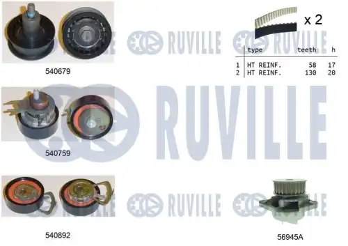 Ремкомплект грм /с помпой/ RUVILLE 5503811