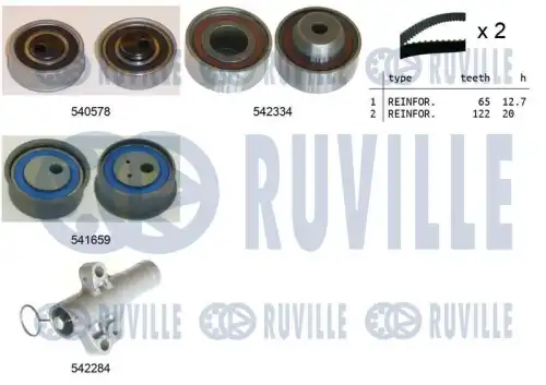 Ремкомплект привода грм RUVILLE 550410