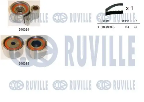 Ремкомплект привода грм RUVILLE 550421
