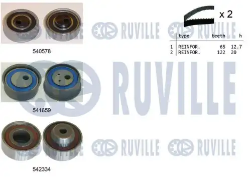 Ремкомплект привода грм RUVILLE 550425
