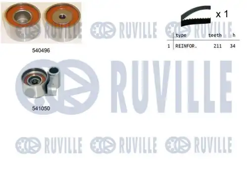 Ремкомплект привода грм RUVILLE 550494