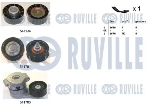 Комплект поликлинового ремня citroen jumper RUVILLE 570058