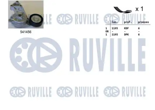 Комплект поликлинового ремня vw transporter v RUVILLE 570063