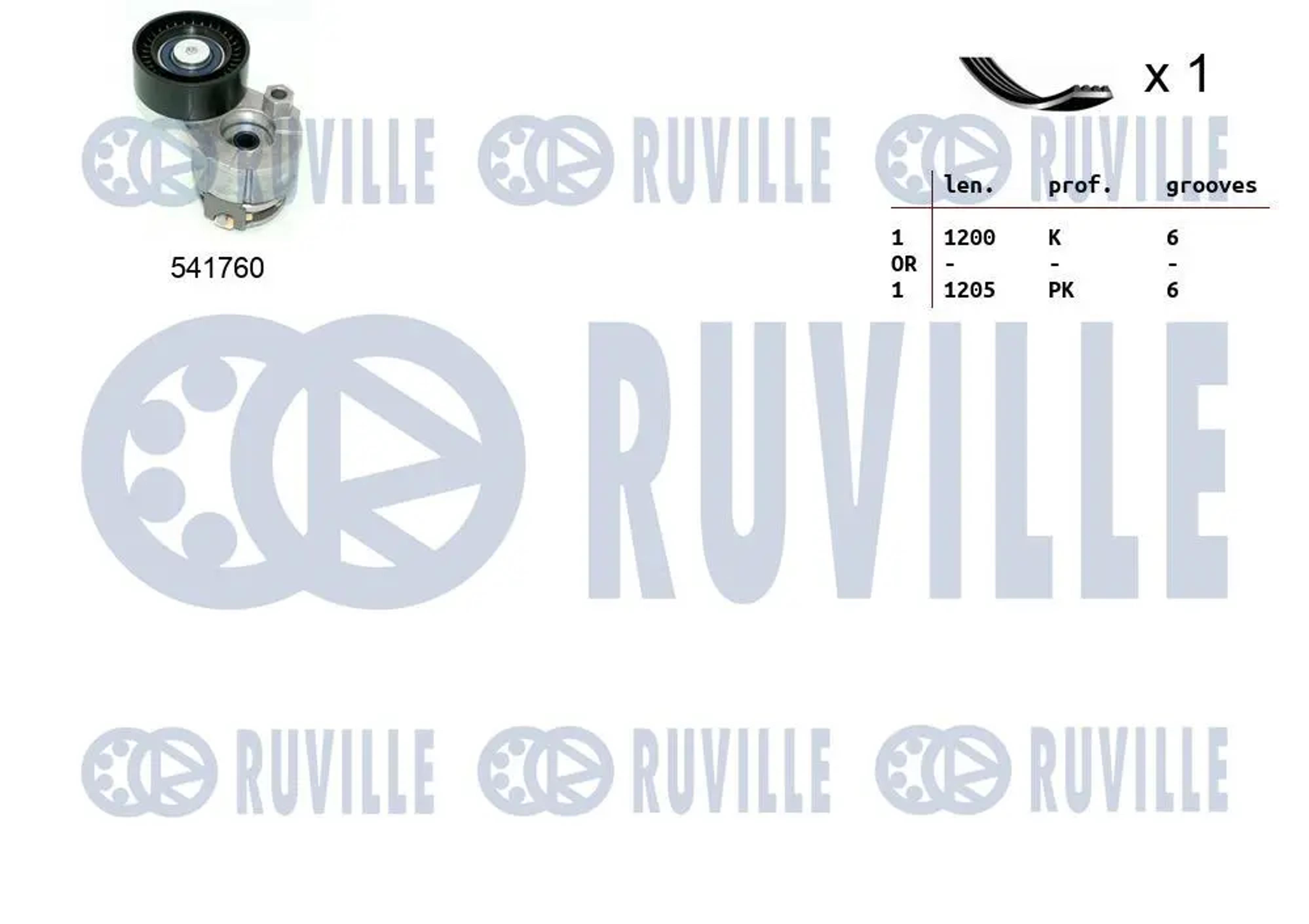 Комплект поликлинового ремня RUVILLE 570090