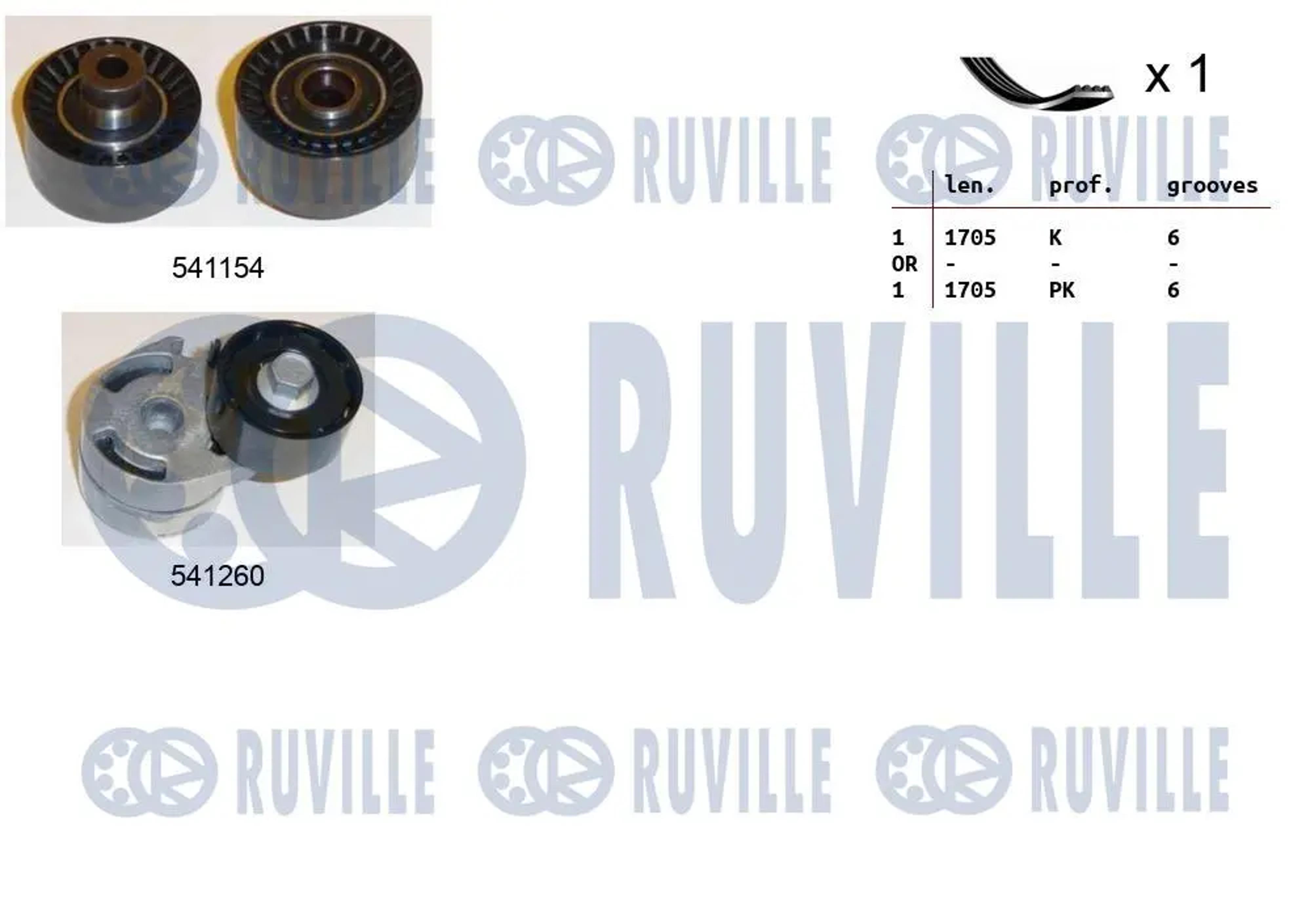 Комплект поликлинового ремня RUVILLE 570093