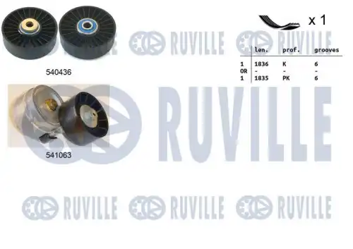 Комплект поликлинового ремня alfa romeo 147 156 RUVILLE 570095