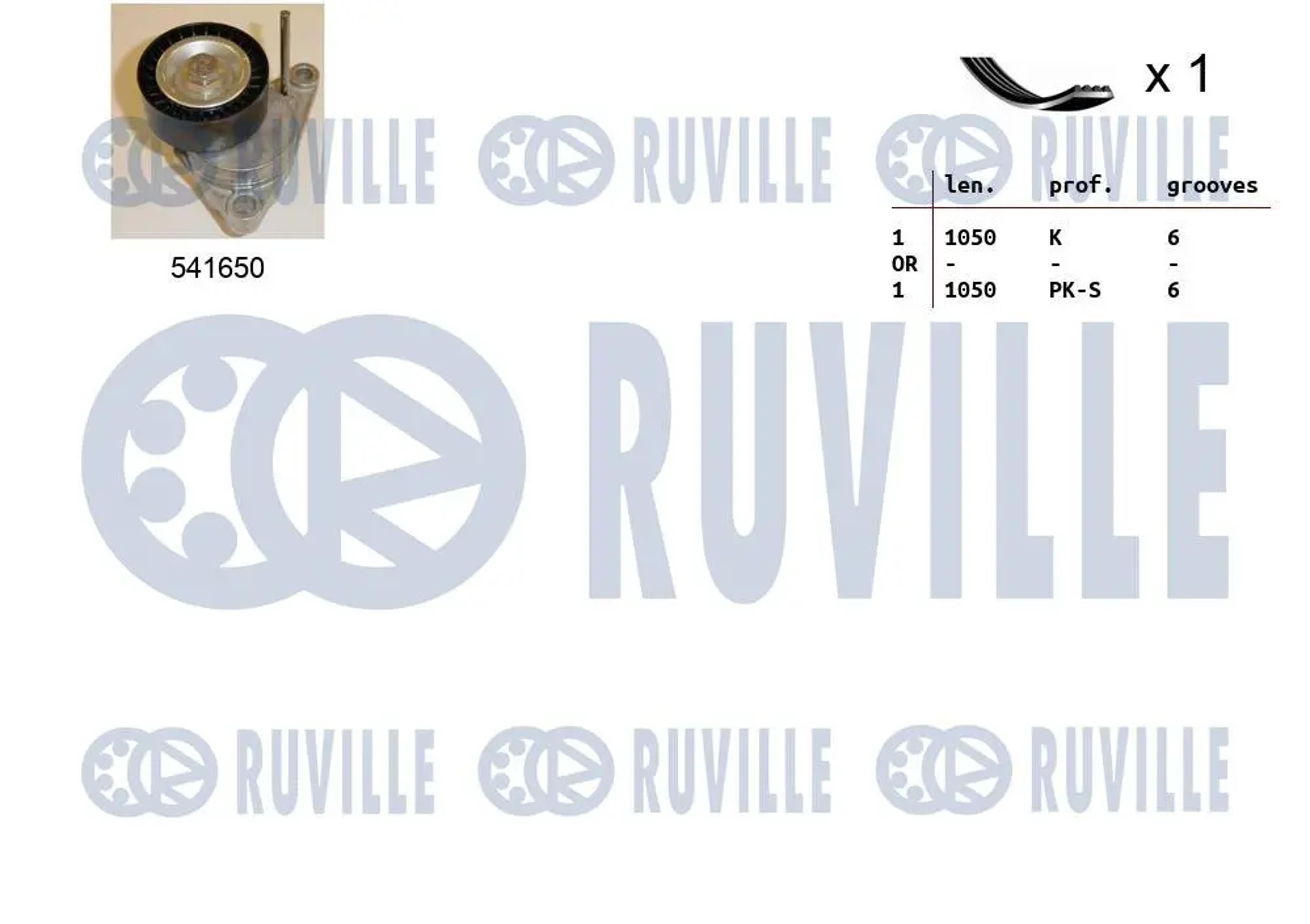 Комплект поликлинового ремня RUVILLE 570097