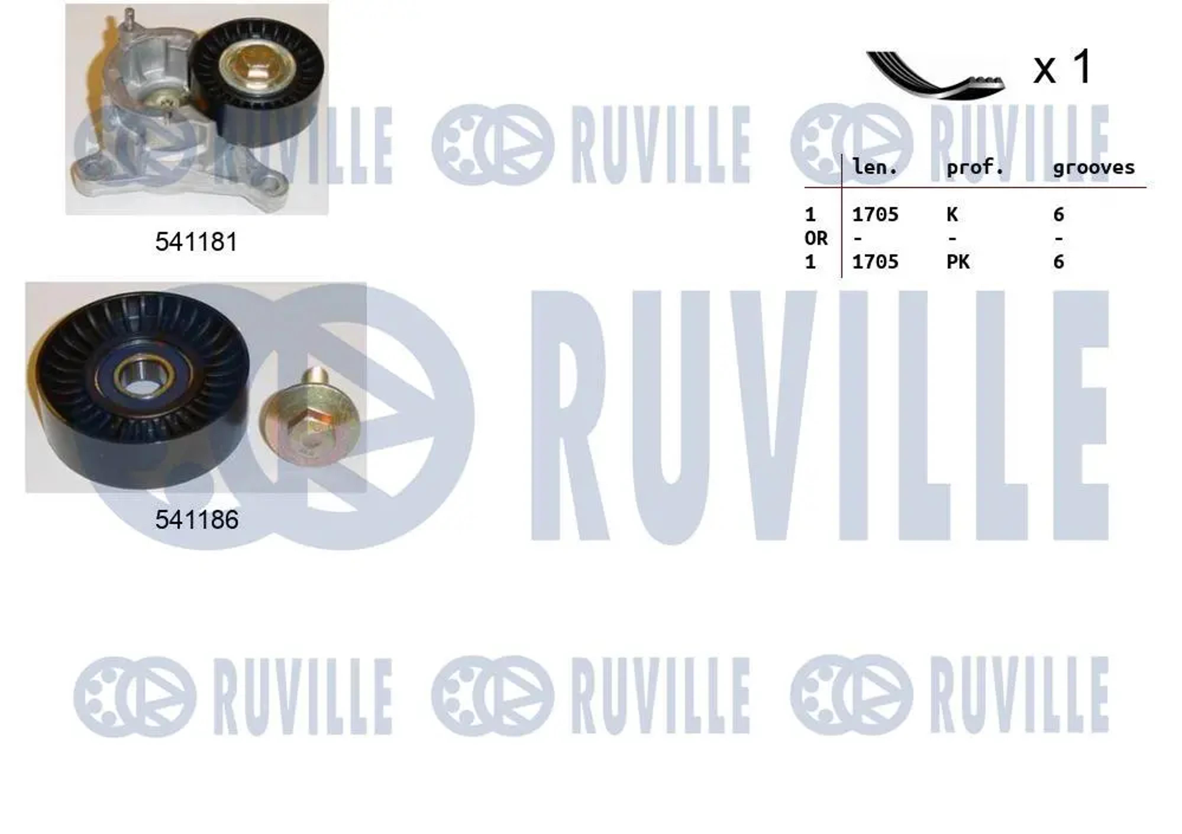 Комплект поликлинового ремня RUVILLE 570104