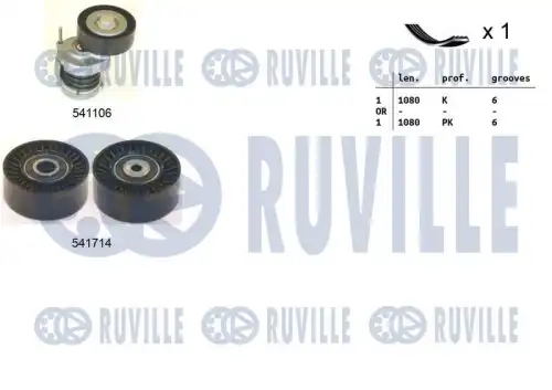 Комплект поликлинового ремня vw crafter 30-35 RUVILLE 570114