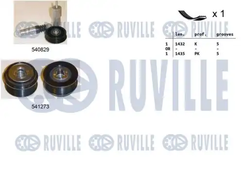 Комплект поликлинового ремня audi a4 b5 RUVILLE 570130