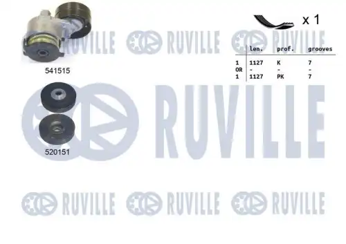 Комплект поликлинового ремня renault megane ii-iii RUVILLE 570155