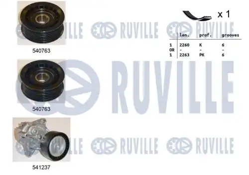 Комплект поликлинового ремня mercedes-benz sprinter 3-t RUVILLE 570183