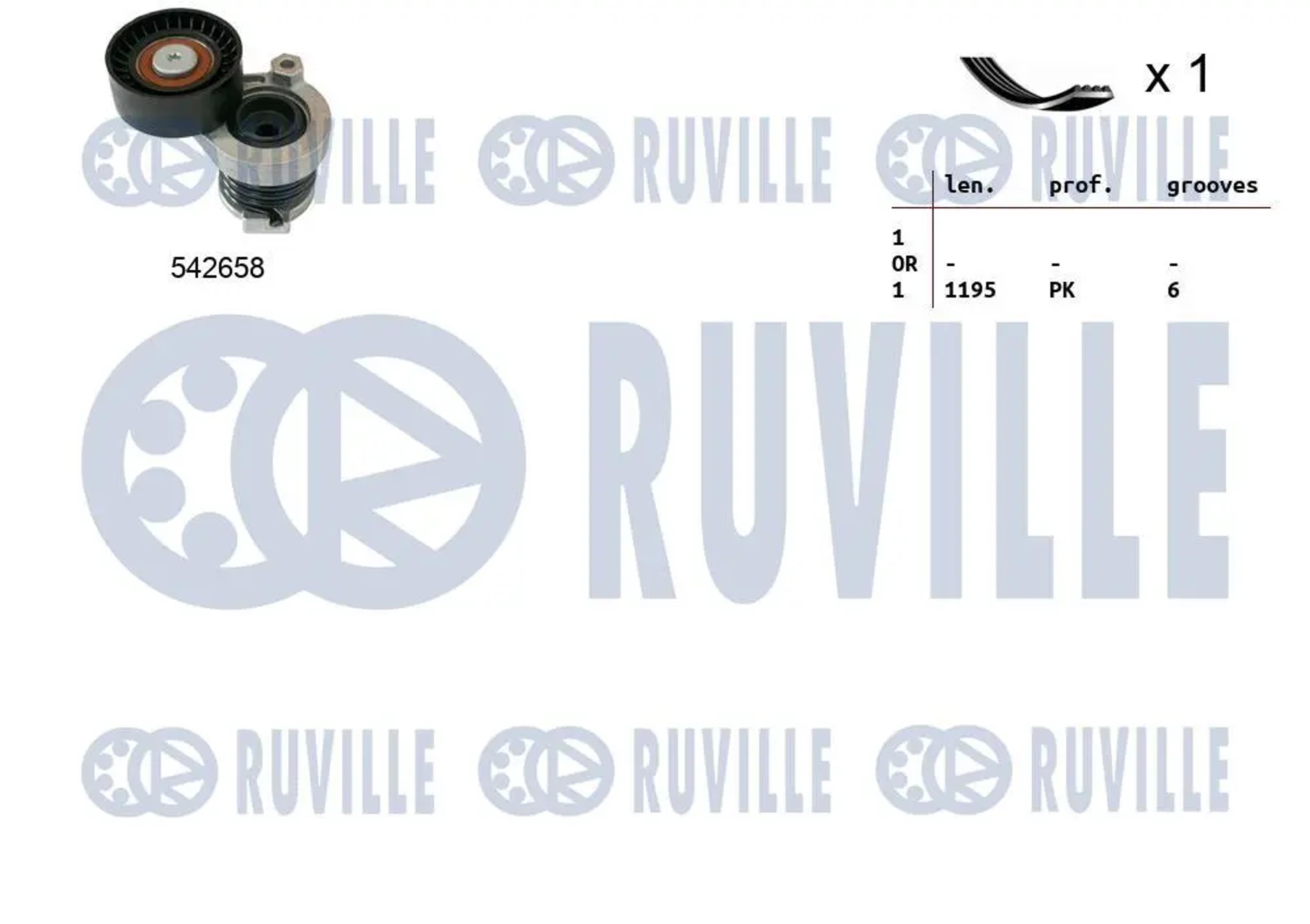 Комплект поликлинового ремня RUVILLE 570190
