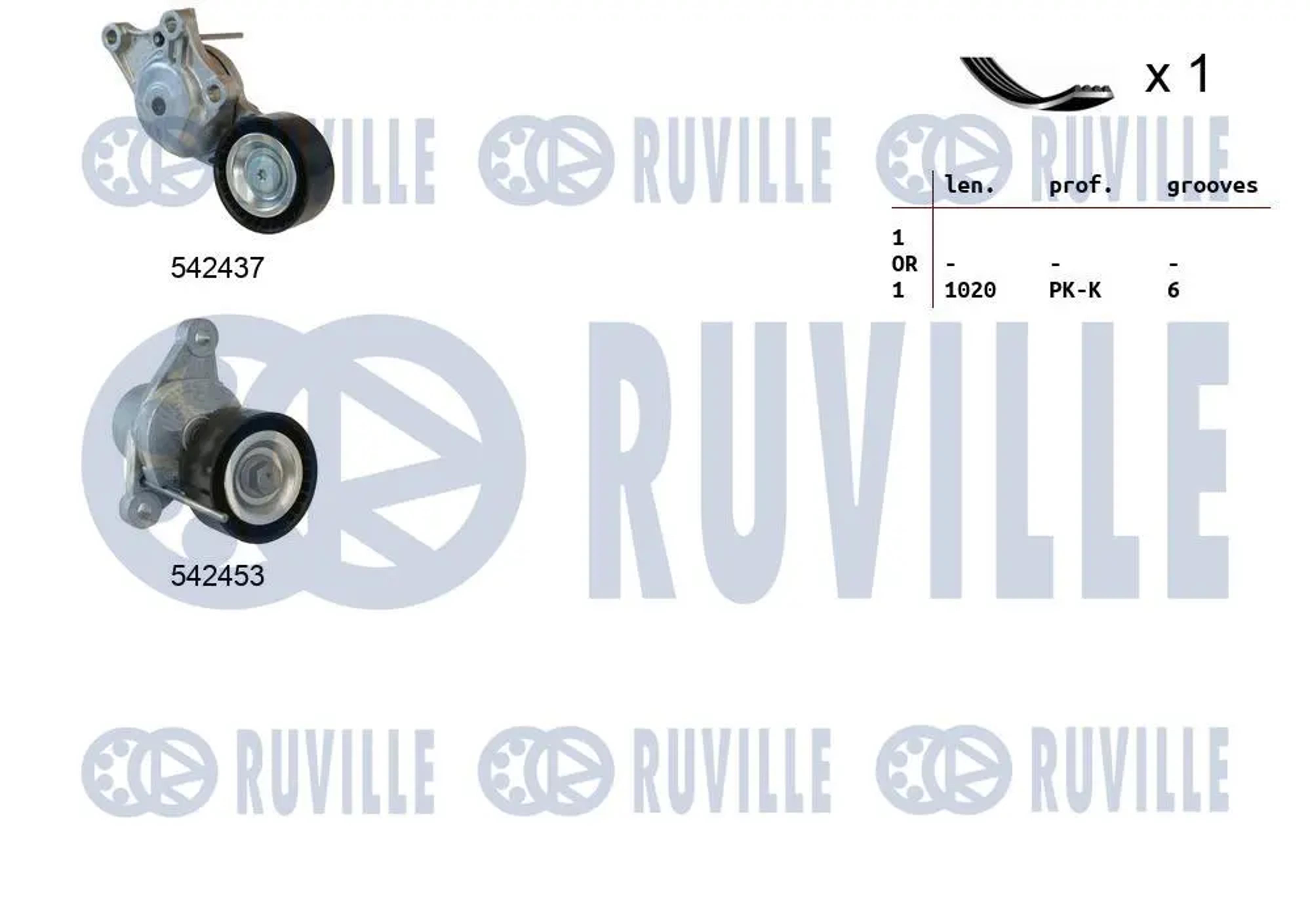 Комплект поликлинового ремня RUVILLE 570191