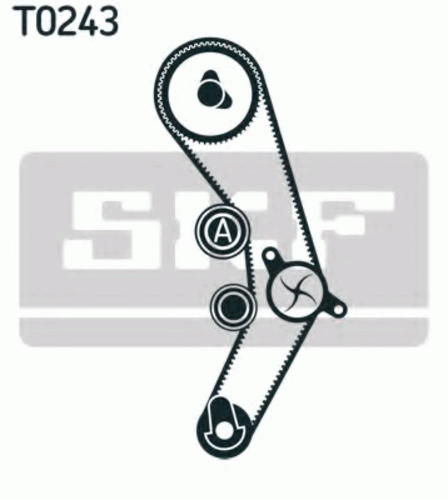 Комплект грм SKF VKMA01940