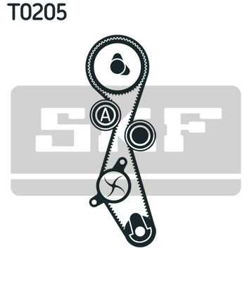 Комплект ремней грм SKF VKMA03317