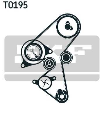 Комплект ремня грм SKF VKMA03318