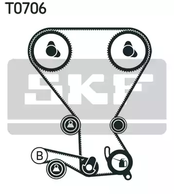 Комплект грм SKF VKMA95658