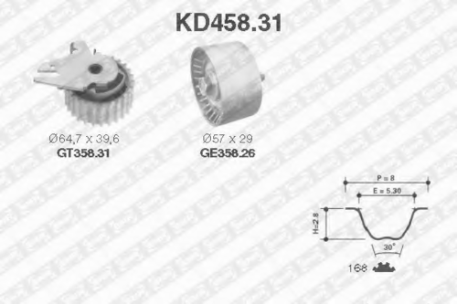 Комплект грм SNR KD45831
