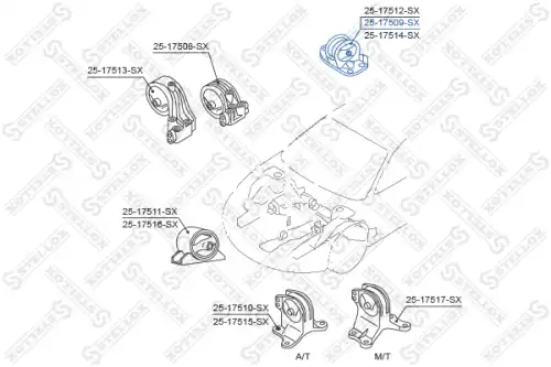 25-17509-sx подушка двигателя задняя STELLOX 25-17509-SX
