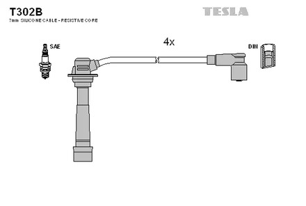 Комплект проводов зажигания TESLA T302B