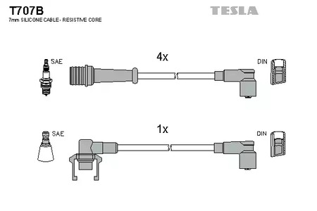 Комплект проводов зажигания TESLA T707B