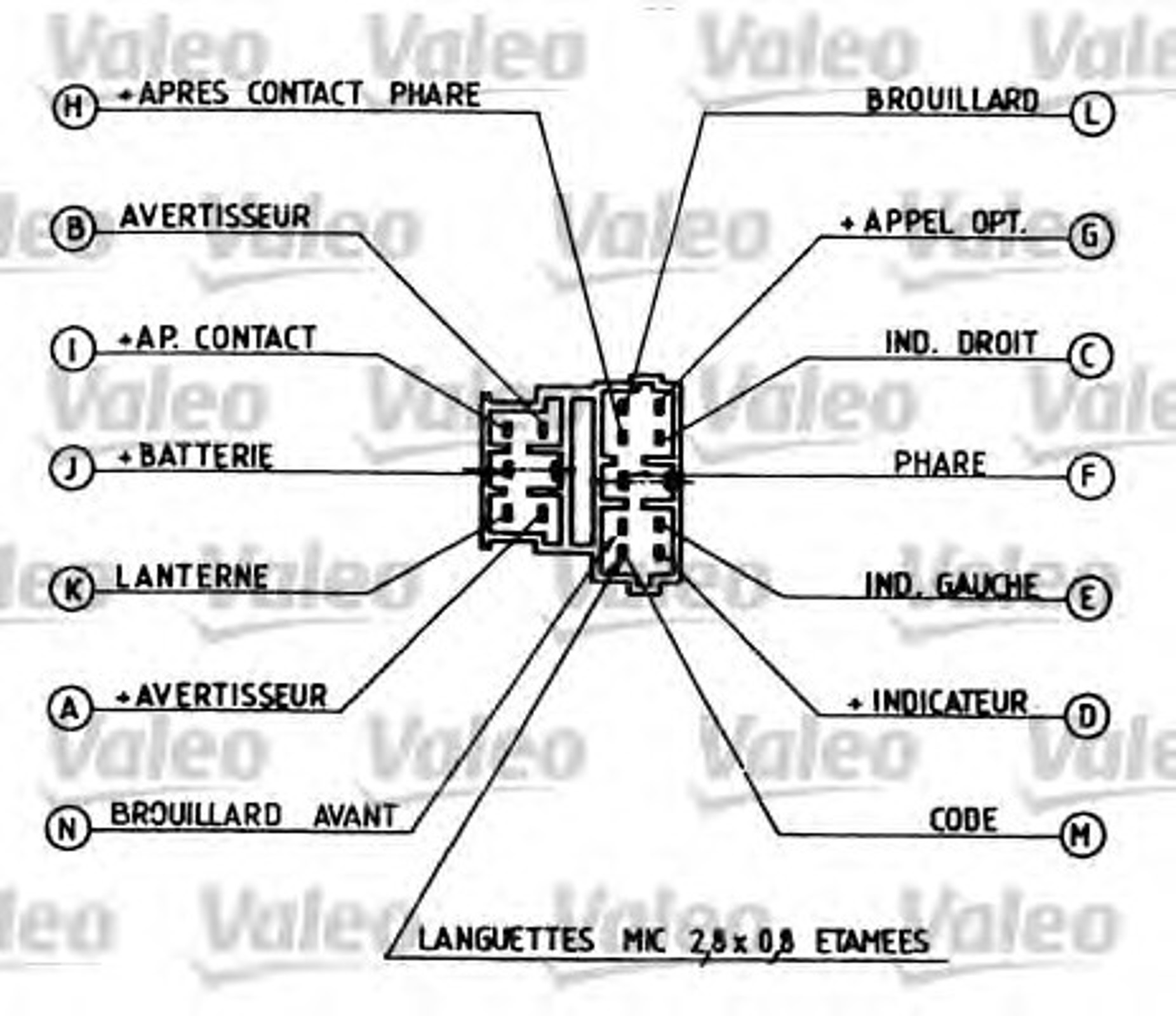 Датчик включения стоп-сигнала (лягушка) VALEO 251260