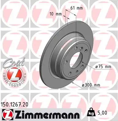 Тормозной диск coat z