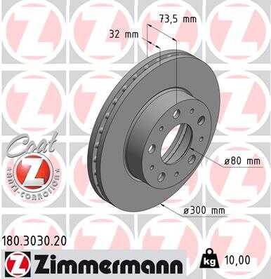 Тормозной диск coat z