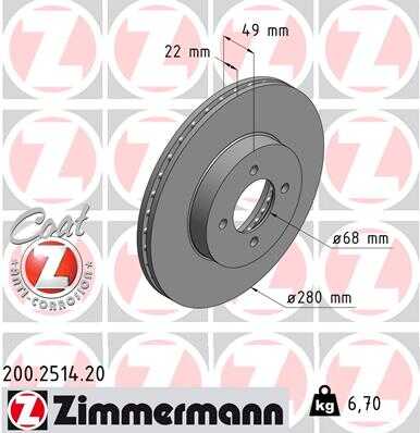 Тормозной диск coat z