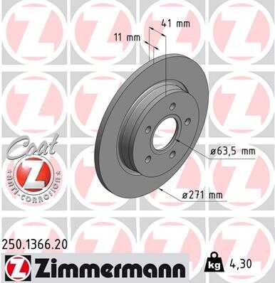 Тормозной диск coat z