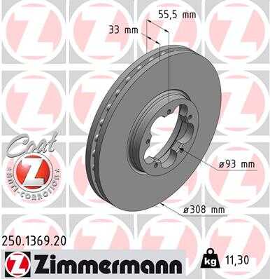 Тормозной диск coat z
