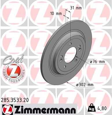 Тормозной диск coat z