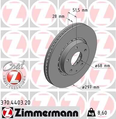 Тормозной диск coat z