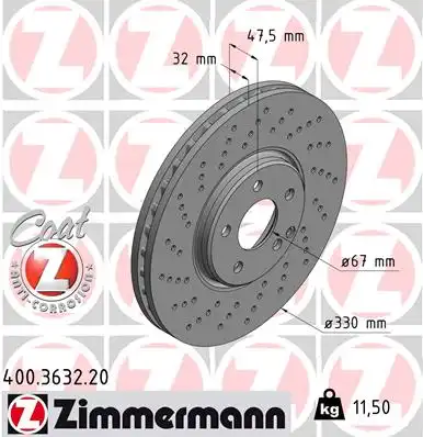 Тормозной диск coat z