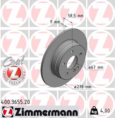 Тормозной диск coat z