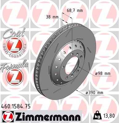 Тормозные диски ZIMMERMANN 460.1584.75