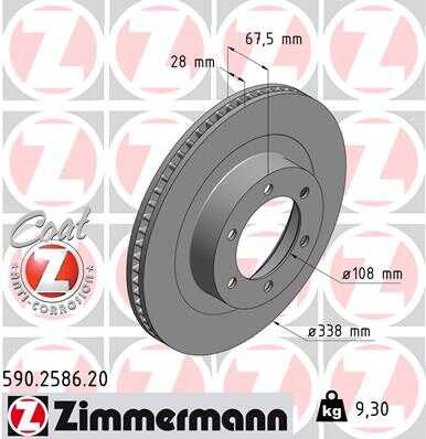 Тормозной диск coat z