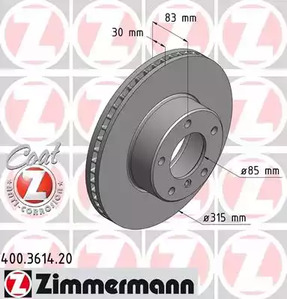 Тормозной диск coat z