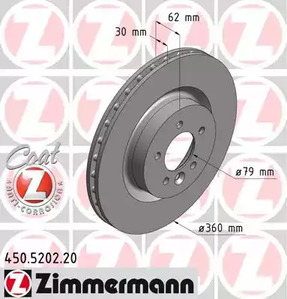 Тормозной диск coat z